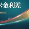 日米金利差