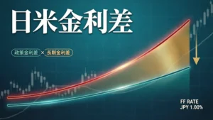 日米金利差