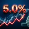 米国債10年5%再テスト｜長期金利を押し上げた3つの部品を分解する